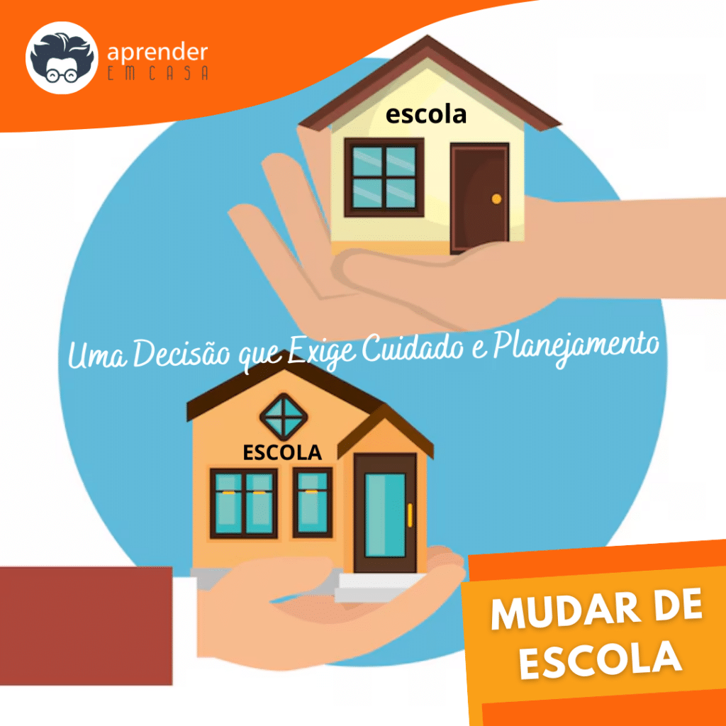 Mudar de Escola: Uma Decisão que Exige Cuidado e Planejamento ...